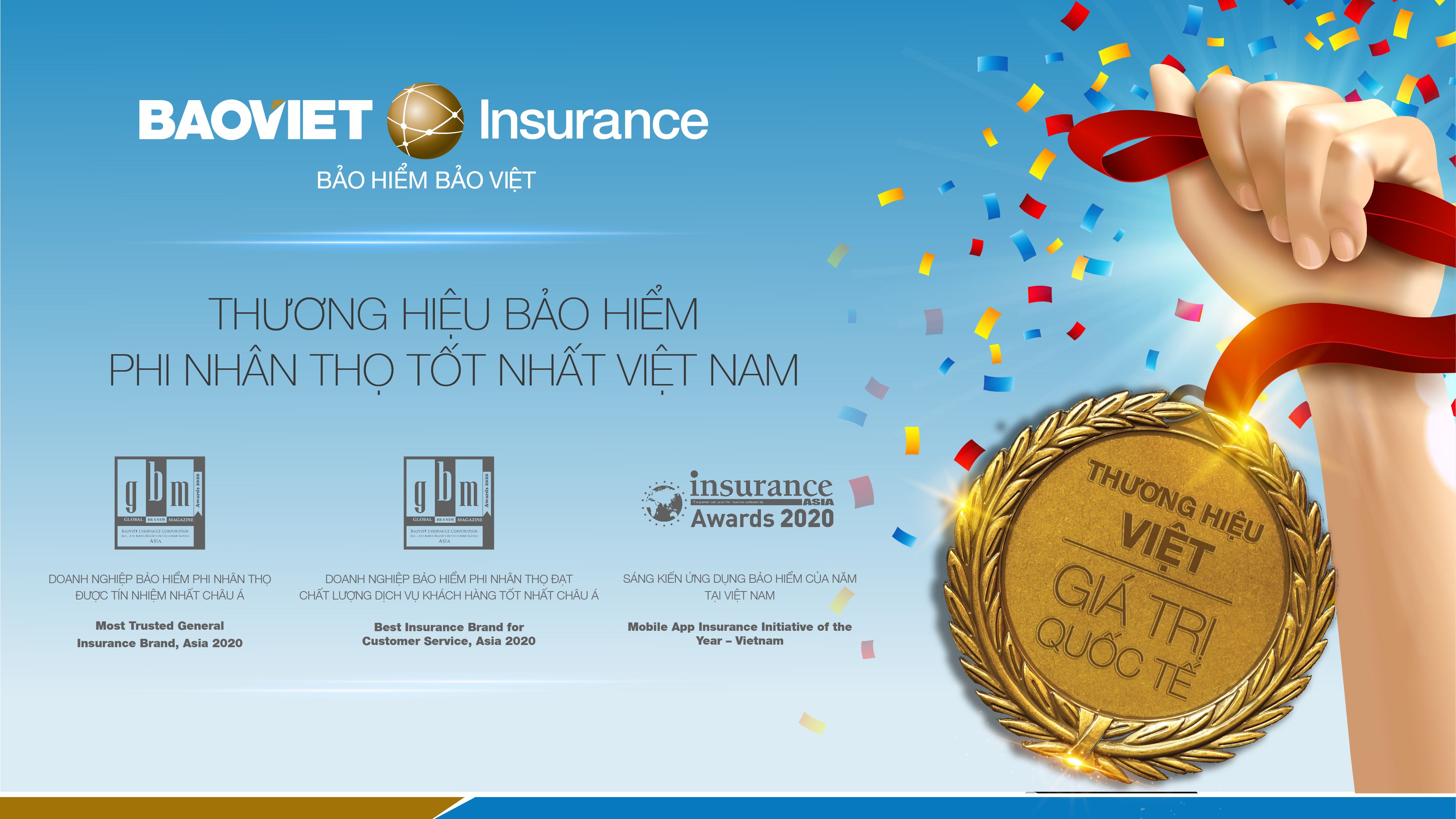 Bảo hiểm Bảo Việt dành trọn 2 giải thưởng danh giá khu vực Châu Á